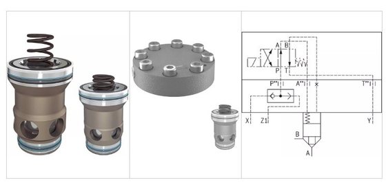 Standaardstructuur Rexroth LC-serie drukverlagende cartridge kleppen voor industriële